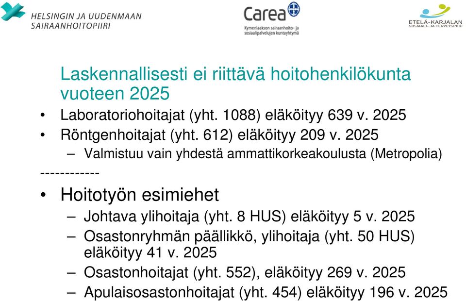 2025 Valmistuu vain yhdestä ammattikorkeakoulusta (Metropolia) ------------ Hoitotyön esimiehet Johtava ylihoitaja (yht.