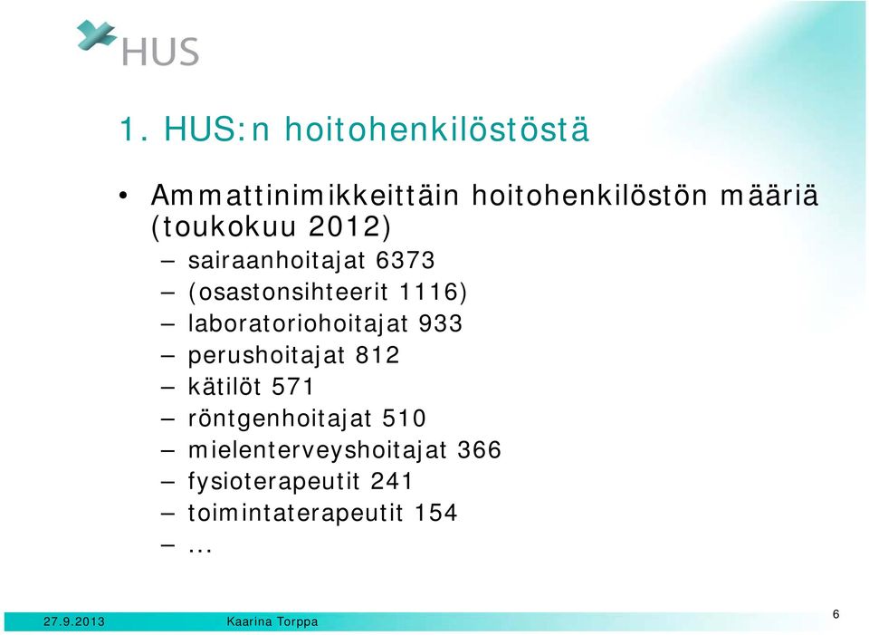 laboratoriohoitajat 933 perushoitajat 812 kätilöt 571 röntgenhoitajat 510