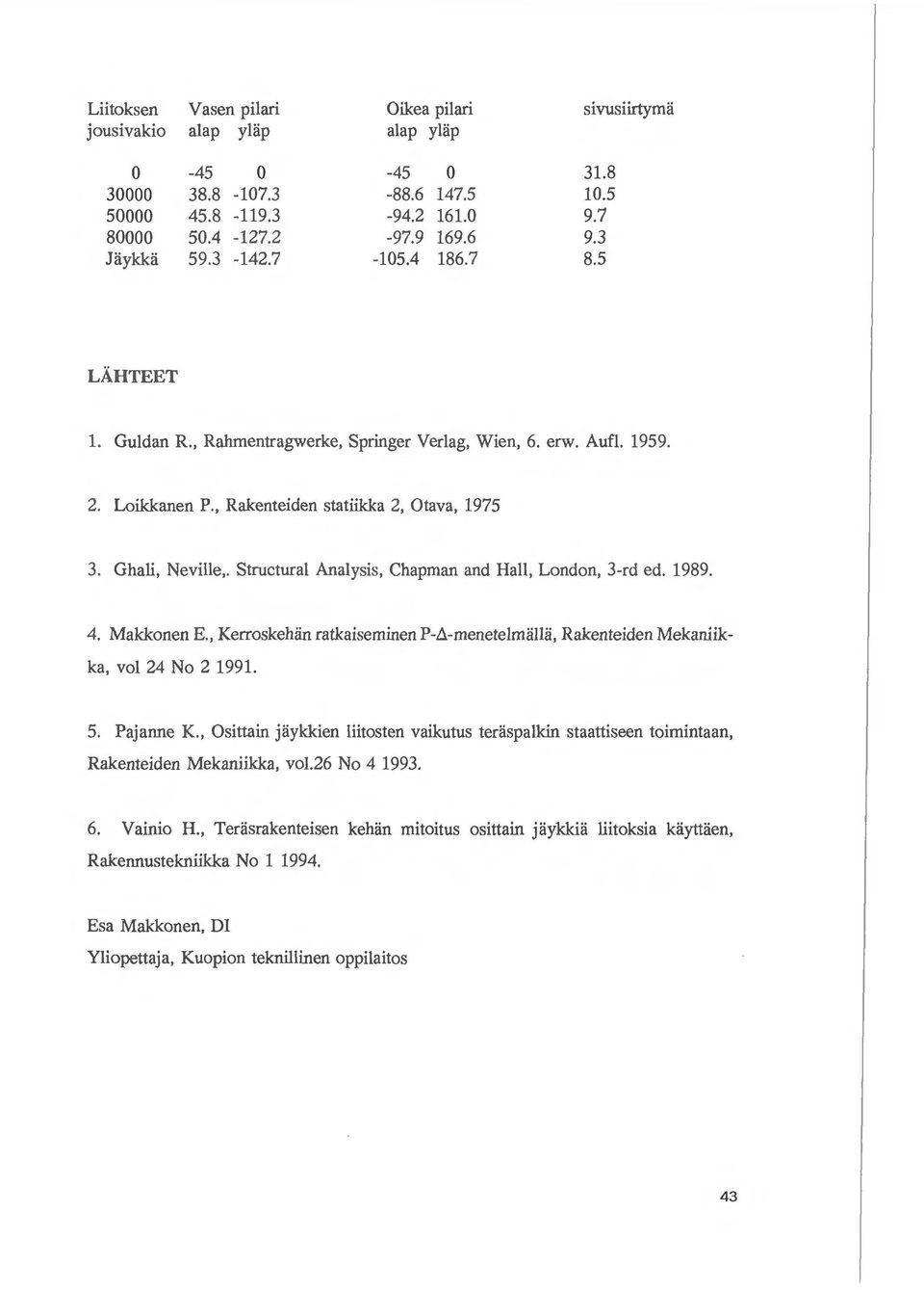 Structural Analysis, Chapman and Hall, London, 3-rd ed. 1989. 4. Makkonen E., Kerroskehan ratkaiseminen P-t.-menetelmalla, Rakenteiden Mekaniikka, vol 24 No 2 1991. 5. Pajanne K.