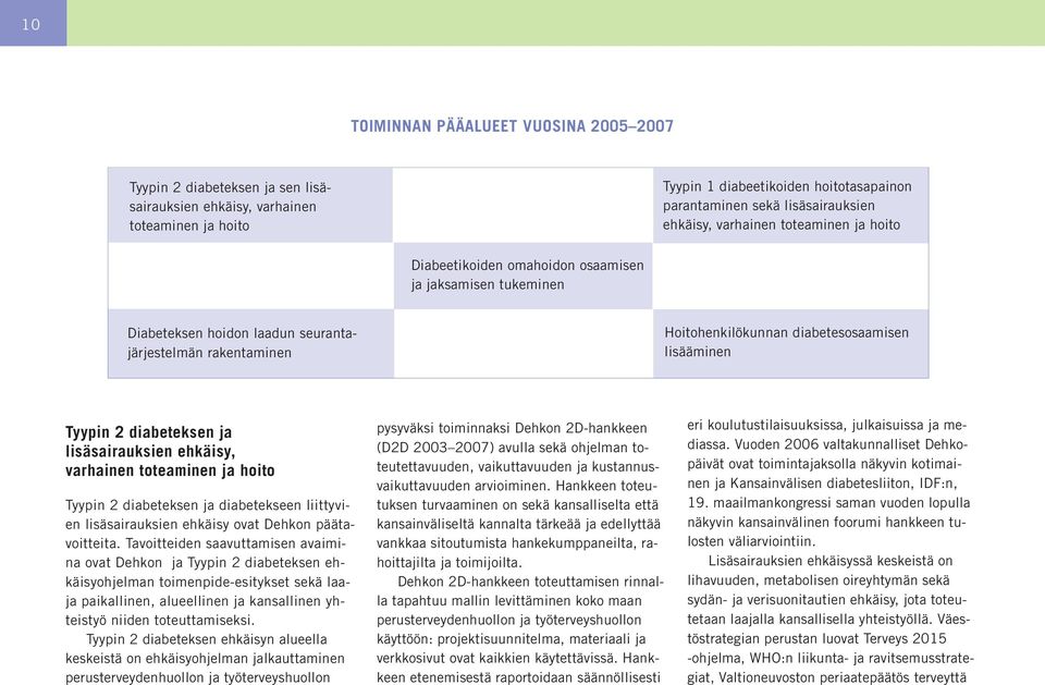 lisääminen Tyypin 2 diabeteksen ja lisäsairauksien ehkäisy, varhainen toteaminen ja hoito Tyypin 2 diabeteksen ja diabetekseen liittyvien lisäsairauksien ehkäisy ovat Dehkon päätavoitteita.