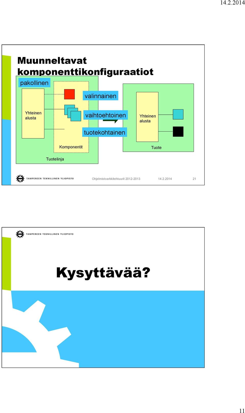 vaihtoehtoinen tuotekohtainen Yhteinen