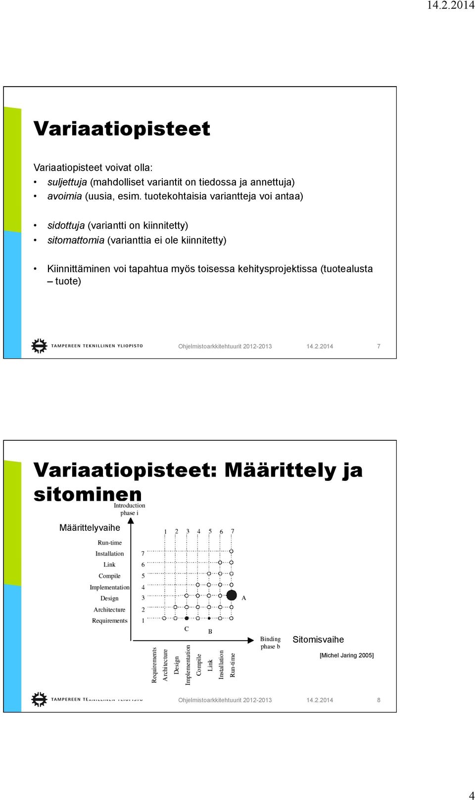 tuotekohtaisia variantteja voi antaa) sidottuja (variantti on kiinnitetty) sitomattomia (varianttia ei ole