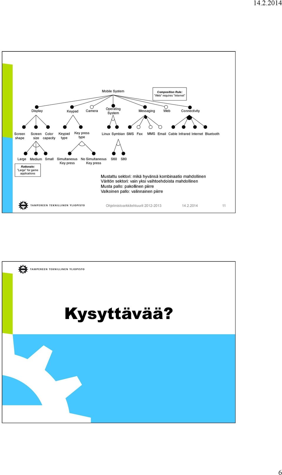 Rationale: Large for game applications Simultaneous Key press No Simultaneous Key press S60 S80 Mustattu sektori: mikä hyvänsä kombinaatio