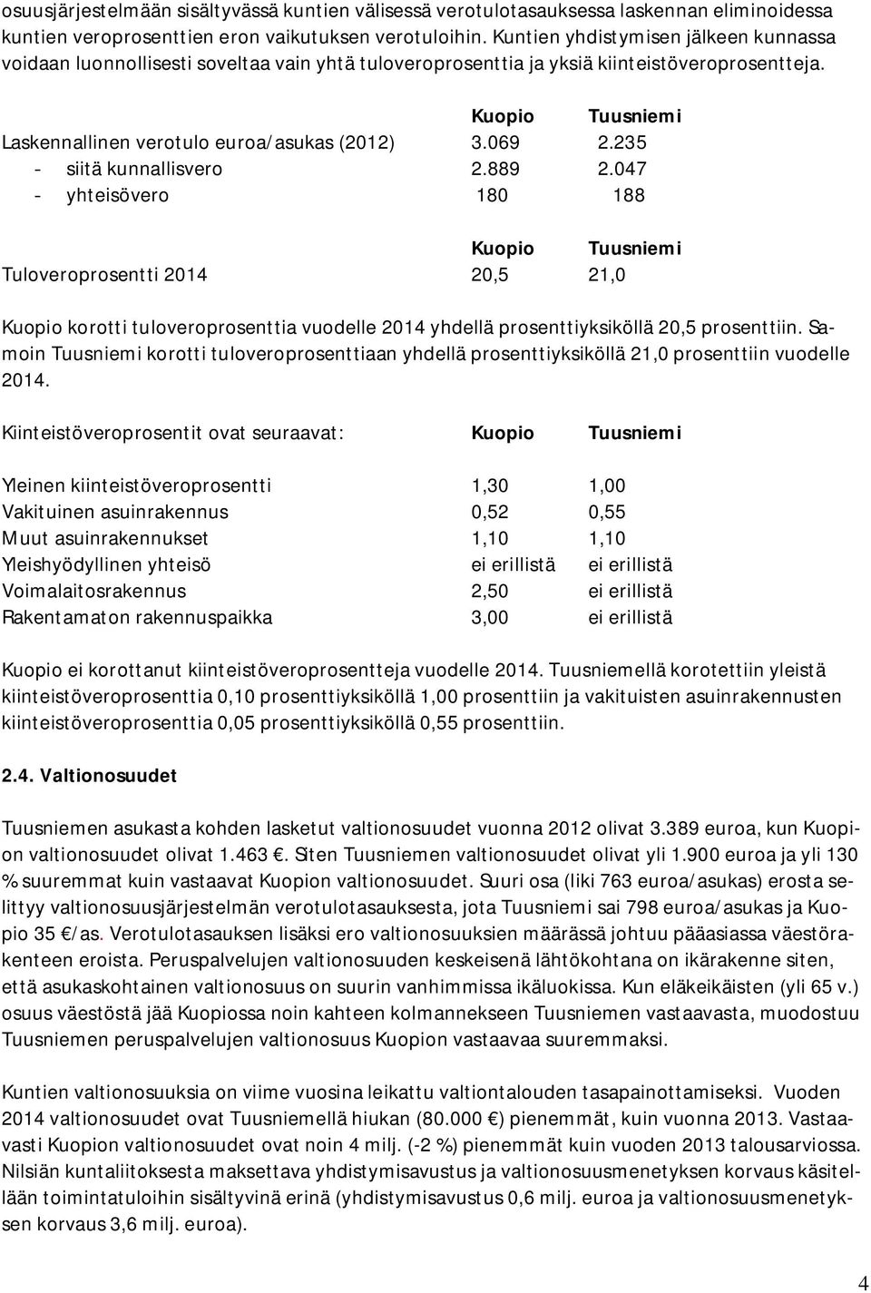 069 2.235 - siitä kunnallisvero 2.889 2.