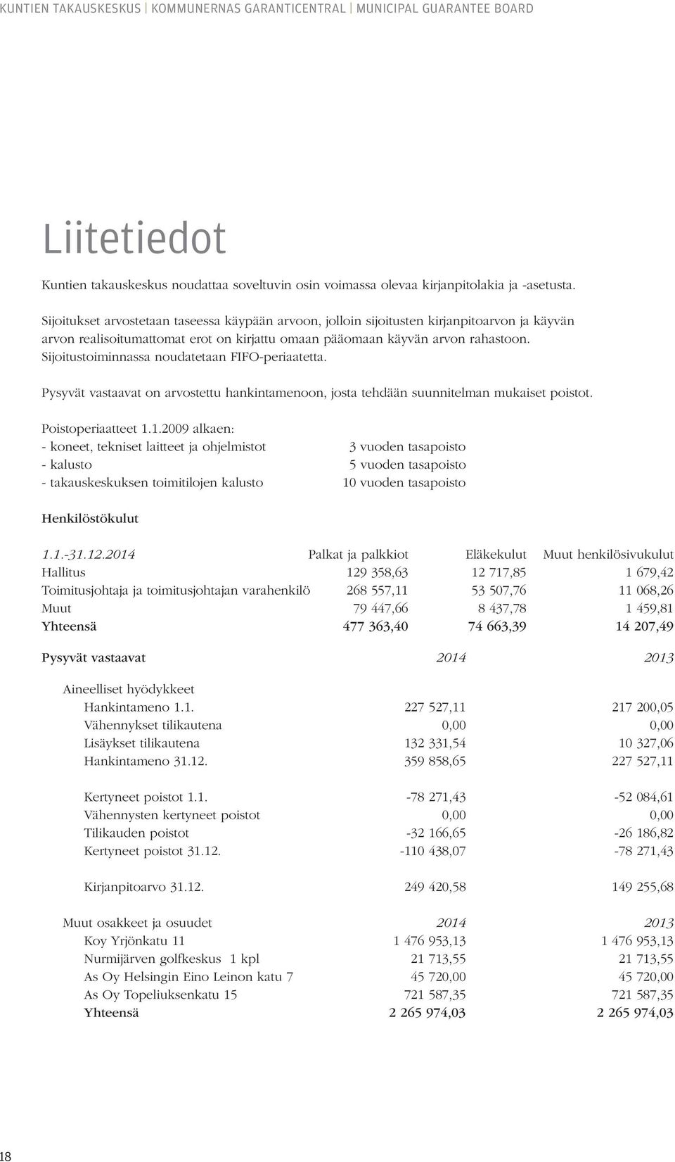 Sijoitustoiminnassa noudatetaan FIFO-periaatetta. Pysyvät vastaavat on arvostettu hankintamenoon, josta tehdään suunnitelman mukaiset poistot. Poistoperiaatteet 1.