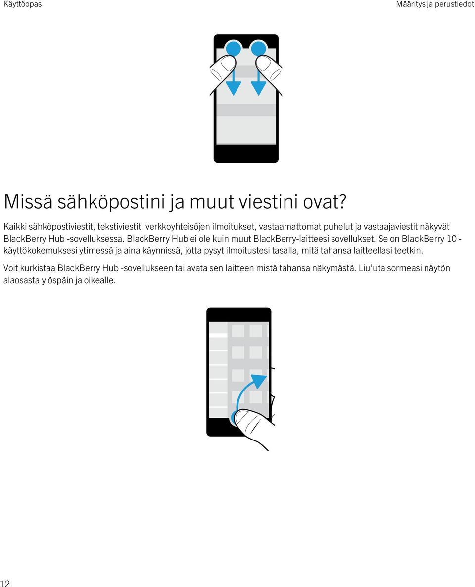 -sovelluksessa. BlackBerry Hub ei ole kuin muut BlackBerry-laitteesi sovellukset.