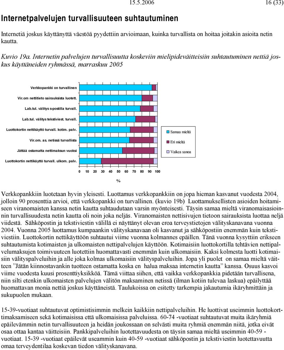 om nettitieto sairauksista luotett. Lab.tul. välitys s-postilla turvall. Lab.tul. välitys tekstiviest. turvall. Luottokortin nettikäyttö turvall. kotim. palv. Vir.om. as.