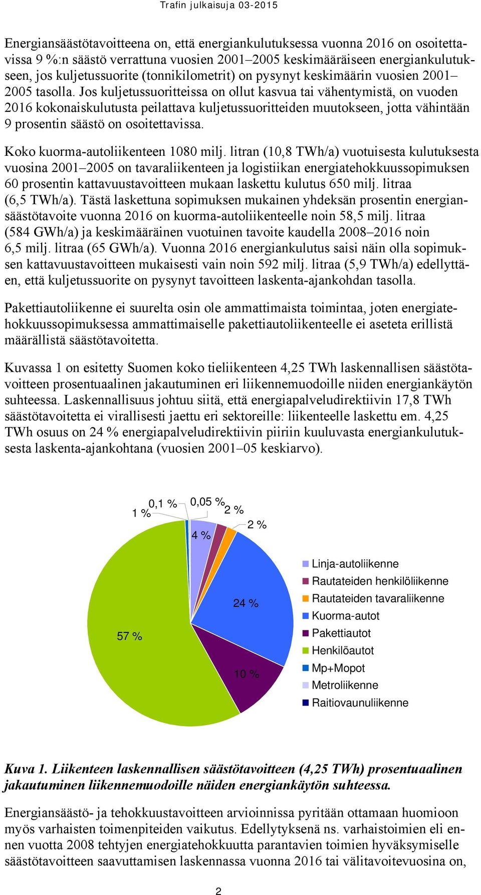 Jos kuljetussuoritteissa on ollut kasvua tai vähentymistä, on vuoden 2016 kokonaiskulutusta peilattava kuljetussuoritteiden muutokseen, jotta vähintään 9 prosentin säästö on osoitettavissa.