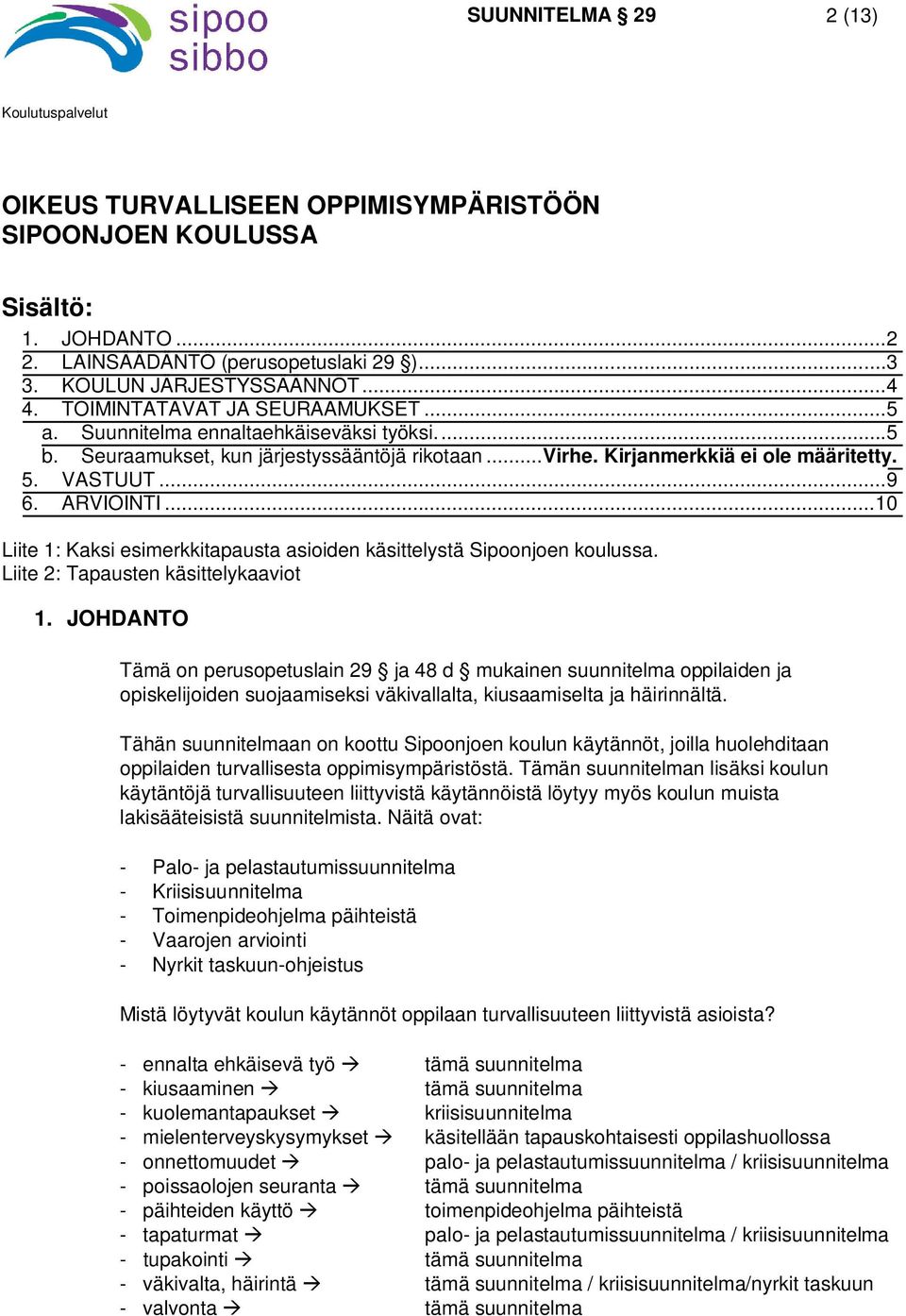 ARVIOINTI... 10 Liite 1: Kaksi esimerkkitapausta asioiden käsittelystä Sipoonjoen koulussa. Liite 2: Tapausten käsittelykaaviot 1.