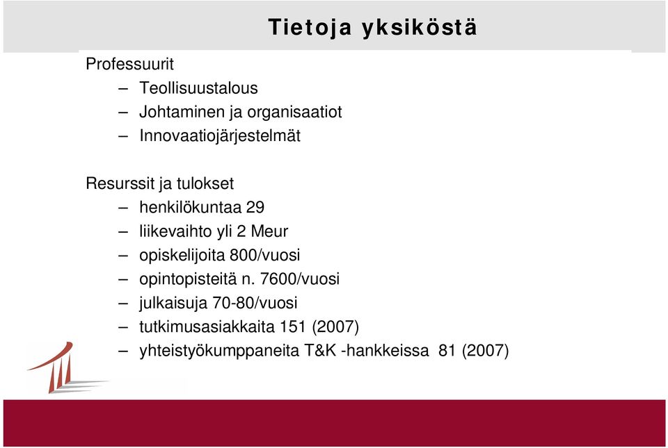 29 liikevaihto yli 2 Meur opiskelijoita 800/vuosi opintopisteitä n.