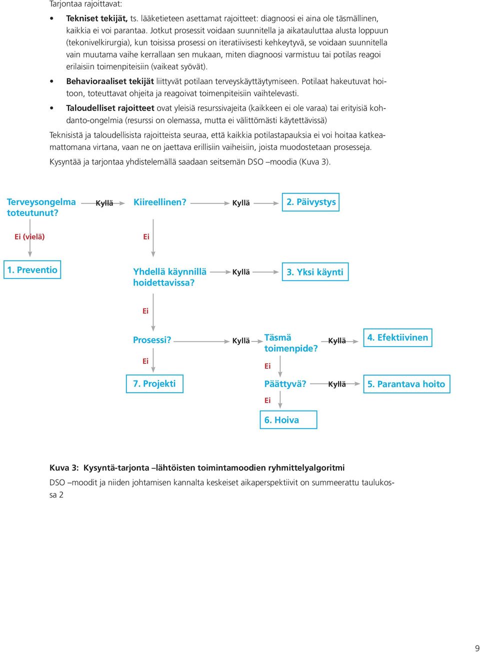 mukaan, miten diagnoosi varmistuu tai potilas reagoi erilaisiin toimenpiteisiin (vaikeat syövät). Behavioraaliset tekijät liittyvät potilaan terveyskäyttäytymiseen.