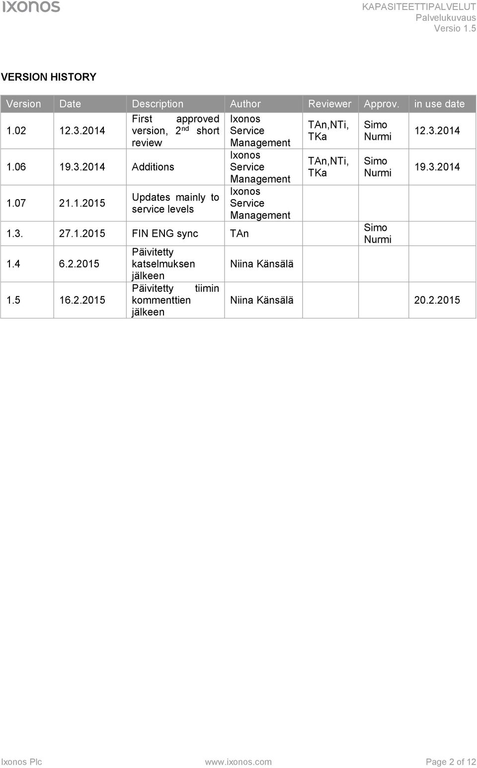 3.2014 TKa Nurmi Management 1.07 21.1.2015 Updates mainly to service levels 1.3. 27.1.2015 FIN ENG sync TAn 1.4 6.2.2015 1.5 16.2.2015