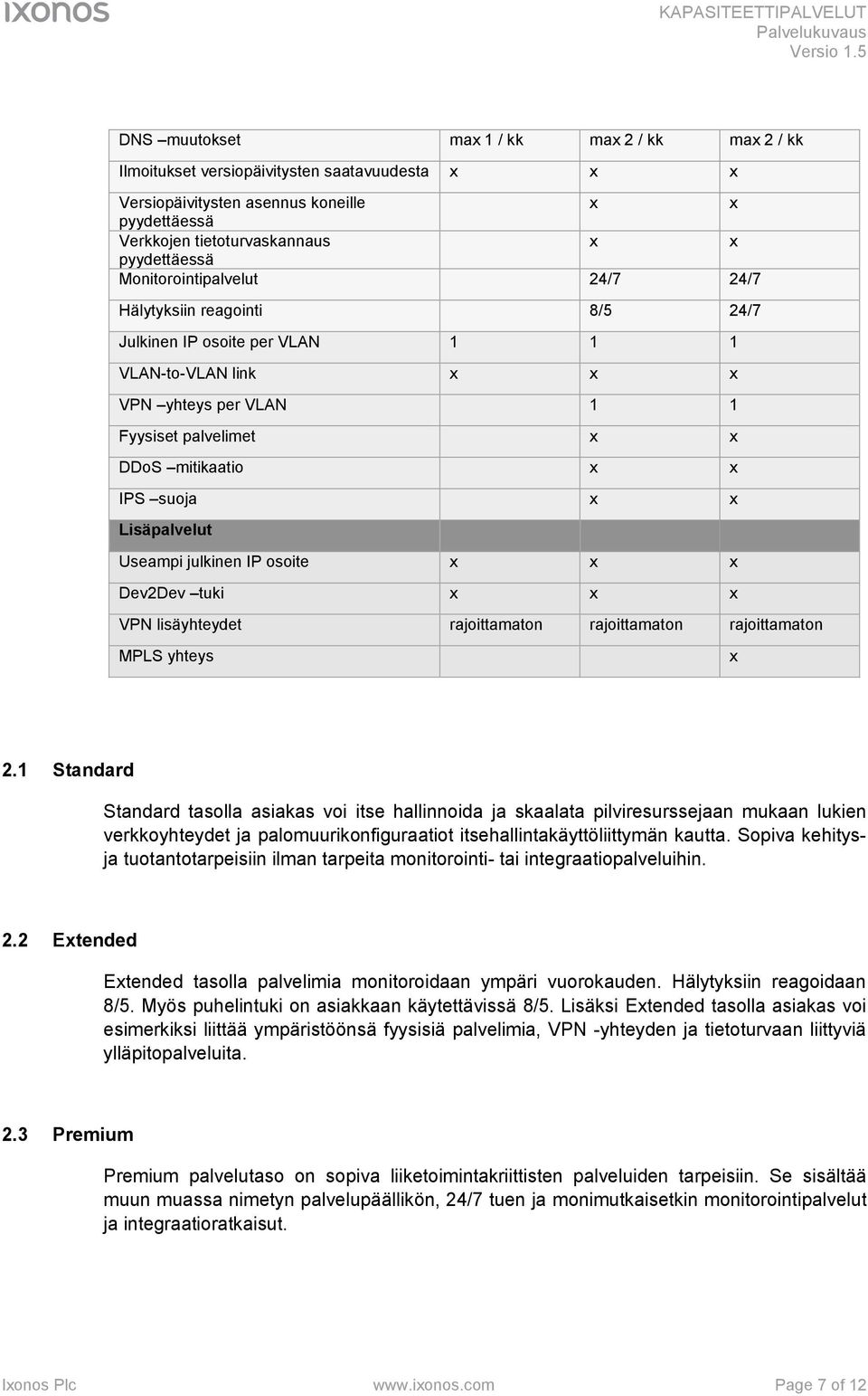 osoite Dev2Dev tuki VPN lisäyhteydet rajoittamaton rajoittamaton rajoittamaton MPLS yhteys 2.