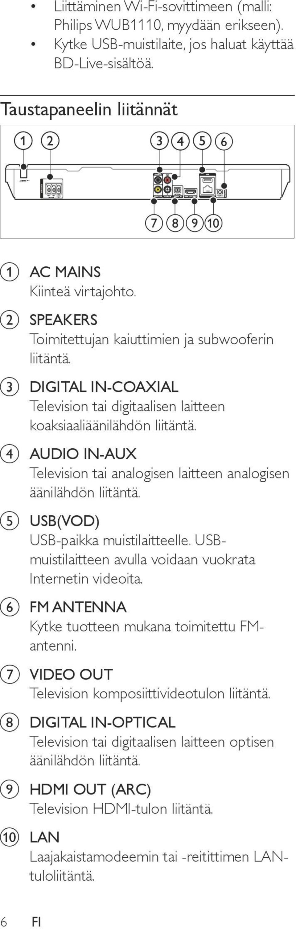 d AUDIO IN-AUX Television tai analogisen laitteen analogisen äänilähdön liitäntä. e USB(VOD) USB-paikka muistilaitteelle. USBmuistilaitteen avulla voidaan vuokrata Internetin videoita.