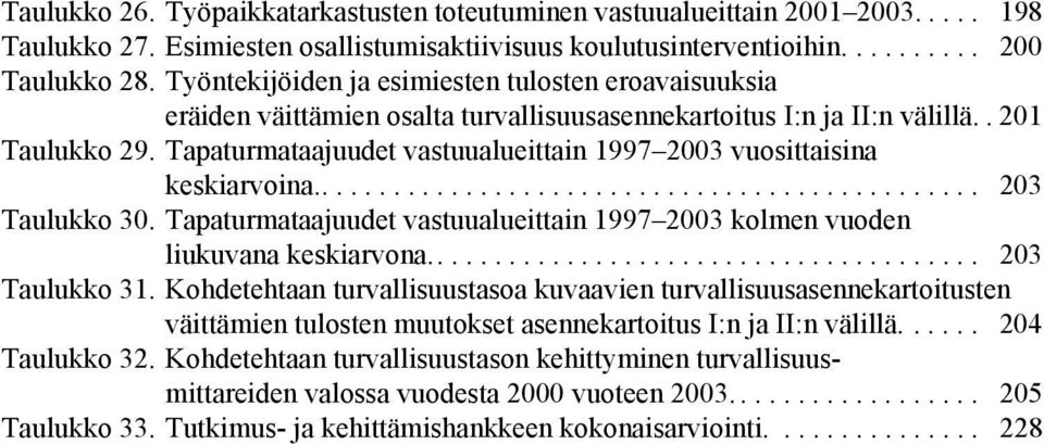 Tapaturmataajuudet vastuualueittain 1997 2003 vuosittaisina keskiarvoina............................................... 203 Taulukko 30.