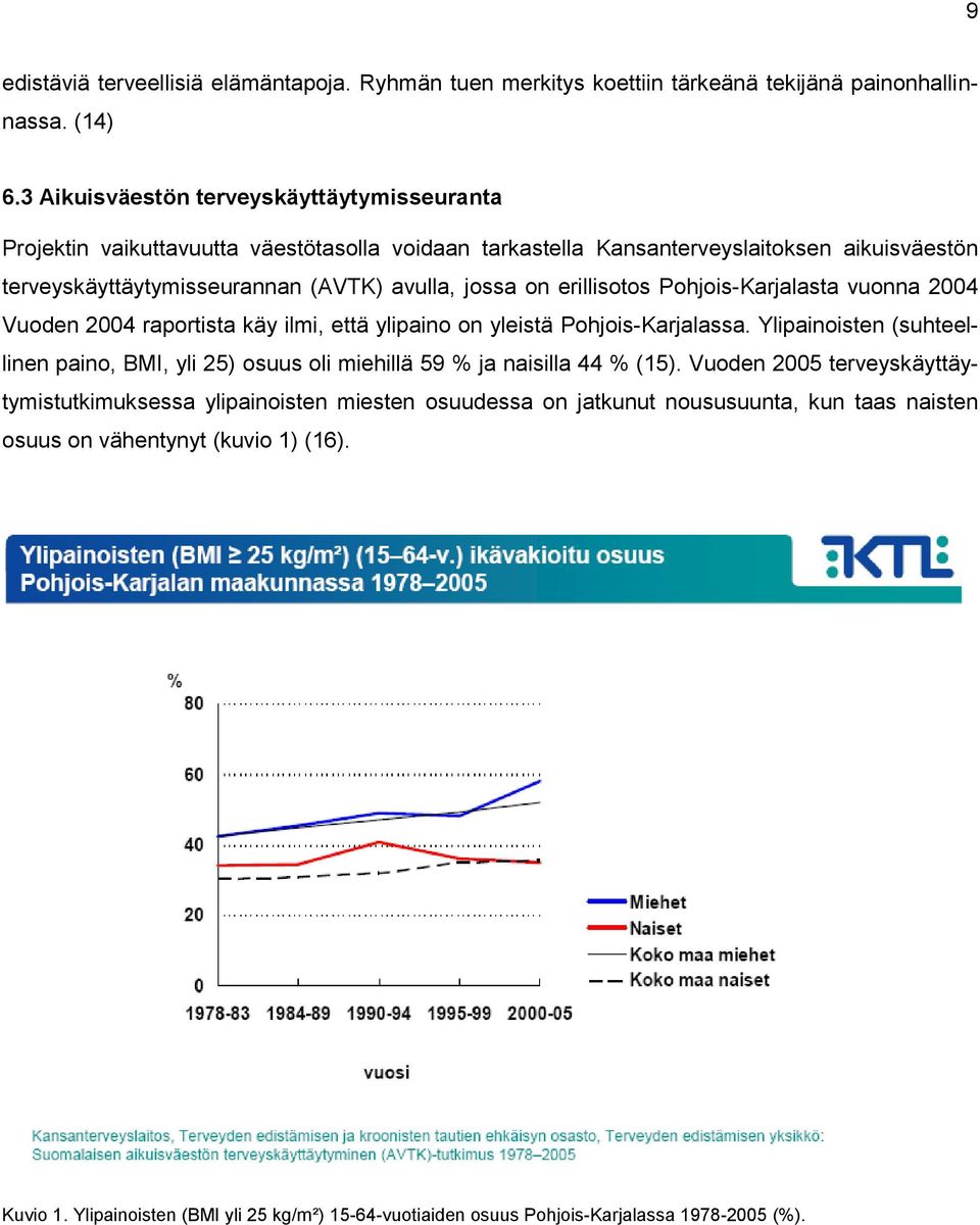 erillisotos Pohjois-Karjalasta vuonna 2004 Vuoden 2004 raportista käy ilmi, että ylipaino on yleistä Pohjois-Karjalassa.