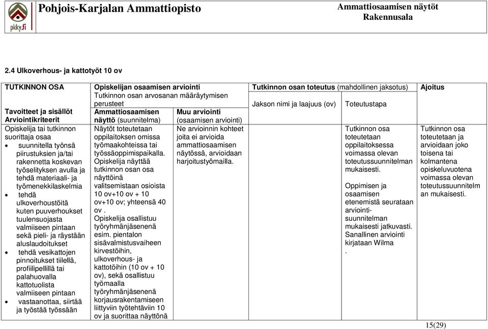 vesikattojen pinnoitukset tiilellä, profiilipellillä tai palahuovalla kattotuolista valmiiseen pintaan vastaanottaa, siirtää ja työstää työssään Opiskelijan osaamisen arviointi Tutkinnon osan