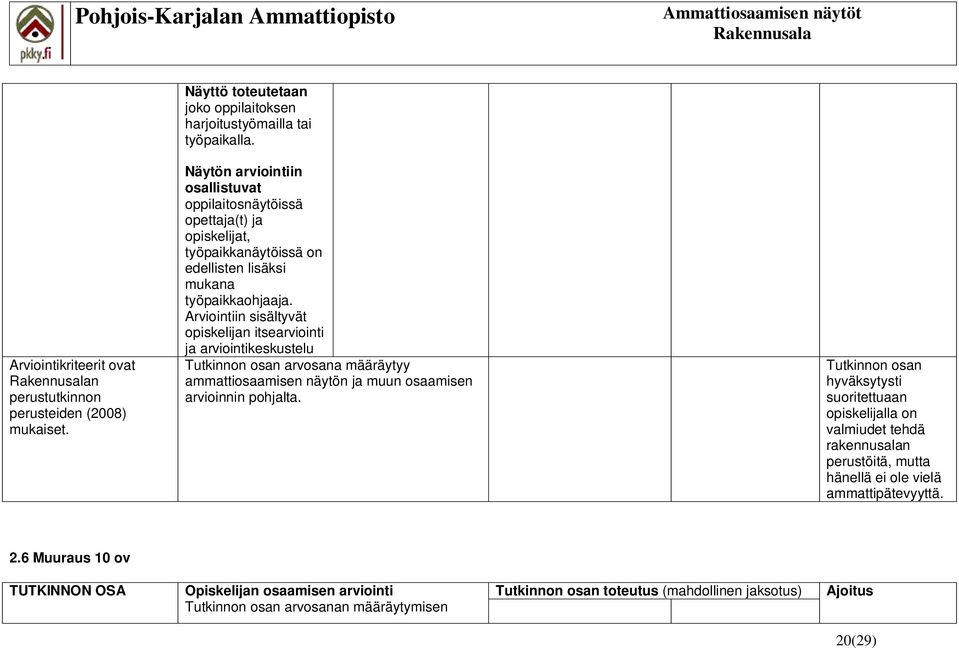 Arviointiin sisältyvät opiskelijan itsearviointi ja arviointikeskustelu Tutkinnon osan arvosana määräytyy ammattiosaamisen näytön ja muun osaamisen arvioinnin pohjalta.