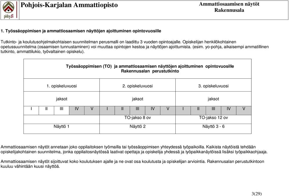 yo-pohja, aikaisempi ammatillinen tutkinto, ammattilukio, työvaltainen opiskelu). Työssäoppimisen (TO) ja ammattiosaamisen näyttöjen ajoittuminen opintovuosille n perustutkinto 1. opiskeluvuosi 2.