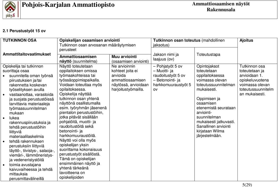 rakennuksen perustuksiin liittyviä täyttö-, tiivistys-, salaoja-, viemäri-, lämmöneristysja vedeneristystöitä toimia avustajana kaivuvaiheessa ja tehdä mittauksia perusmittavälineillä Opiskelijan