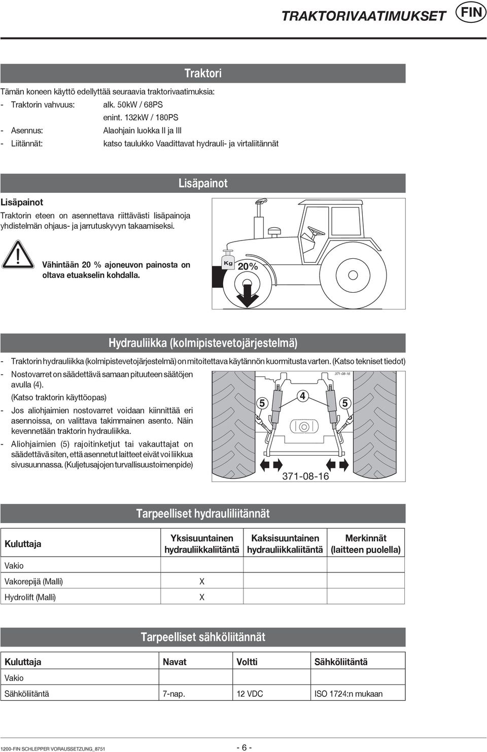 ohjaus- ja jarrutuskyvyn takaamiseksi. Lisäpainot Vähintään 20 % ajoneuvon painosta on oltava etuakselin kohdalla.