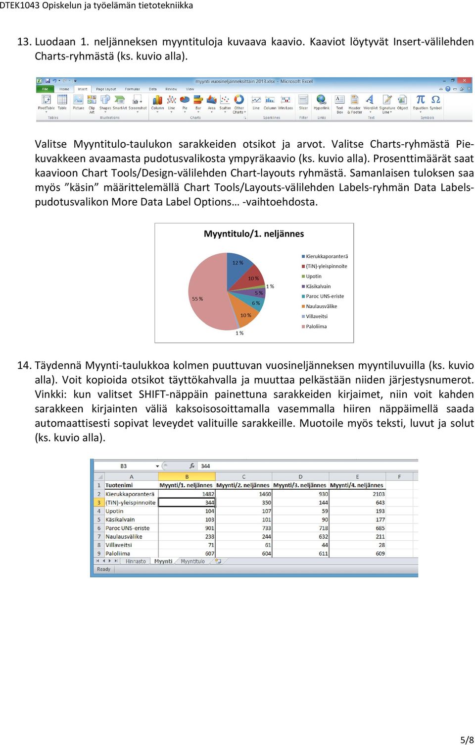 Samanlaisen tuloksen saa myös käsin määrittelemällä Chart Tools/Layouts-välilehden Labels-ryhmän Data Labelspudotusvalikon More Data Label Options -vaihtoehdosta. 14.