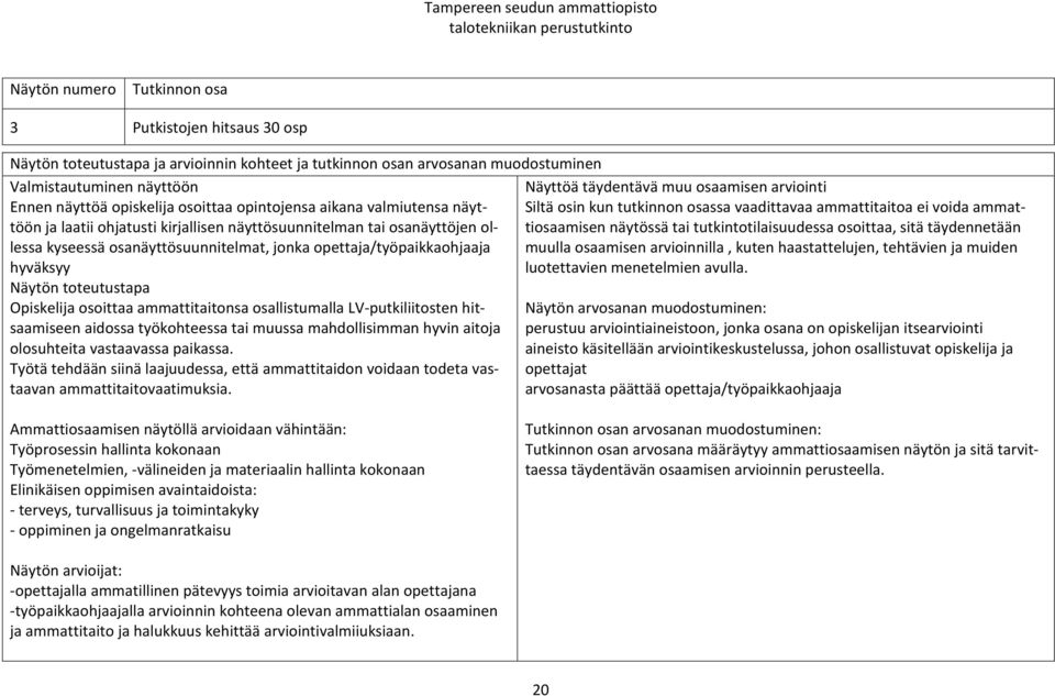 opettaja/työpaikkaohjaaja hyväksyy Näytön toteutustapa osoittaa ammattitaitonsa osallistumalla LV-putkiliitosten hitsaamiseen aidossa työkohteessa tai muussa mahdollisimman hyvin aitoja olosuhteita