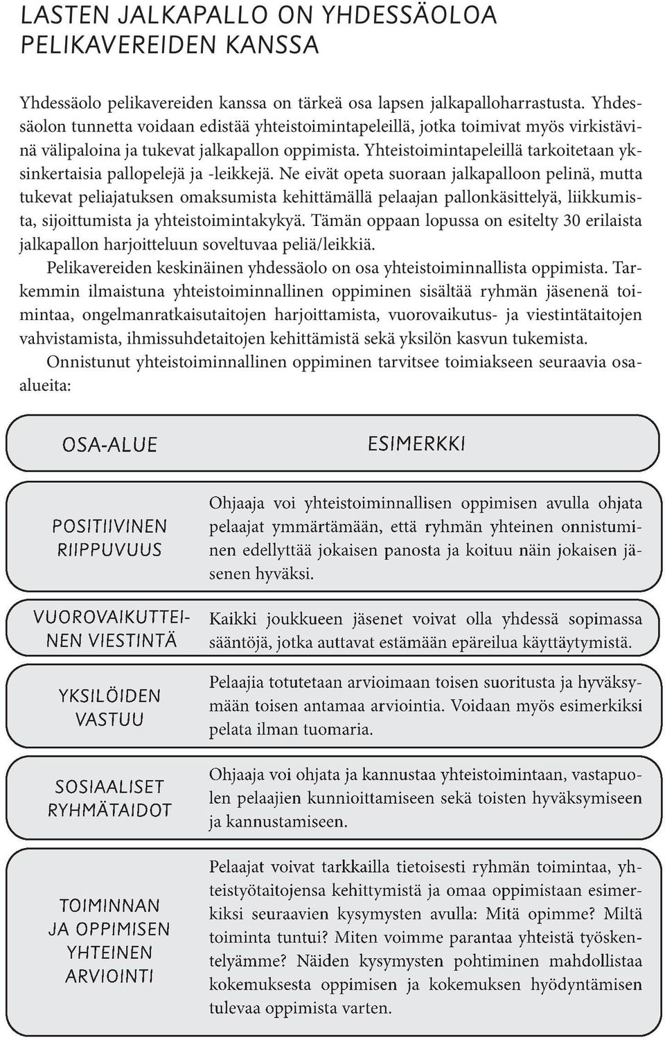 Yhteistoimintapeleillä tarkoitetaan yksinkertaisia pallopelejä ja -leikkejä.