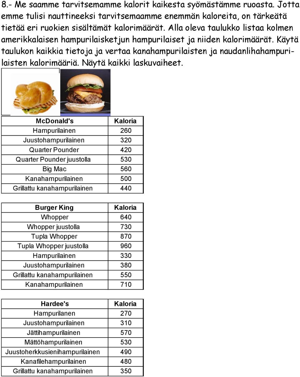 Käytä taulukon kaikkia tietoja ja vertaa kanahampurilaisten ja naudanlihahampurilaisten kalorimääriä. Näytä kaikki laskuvaiheet.
