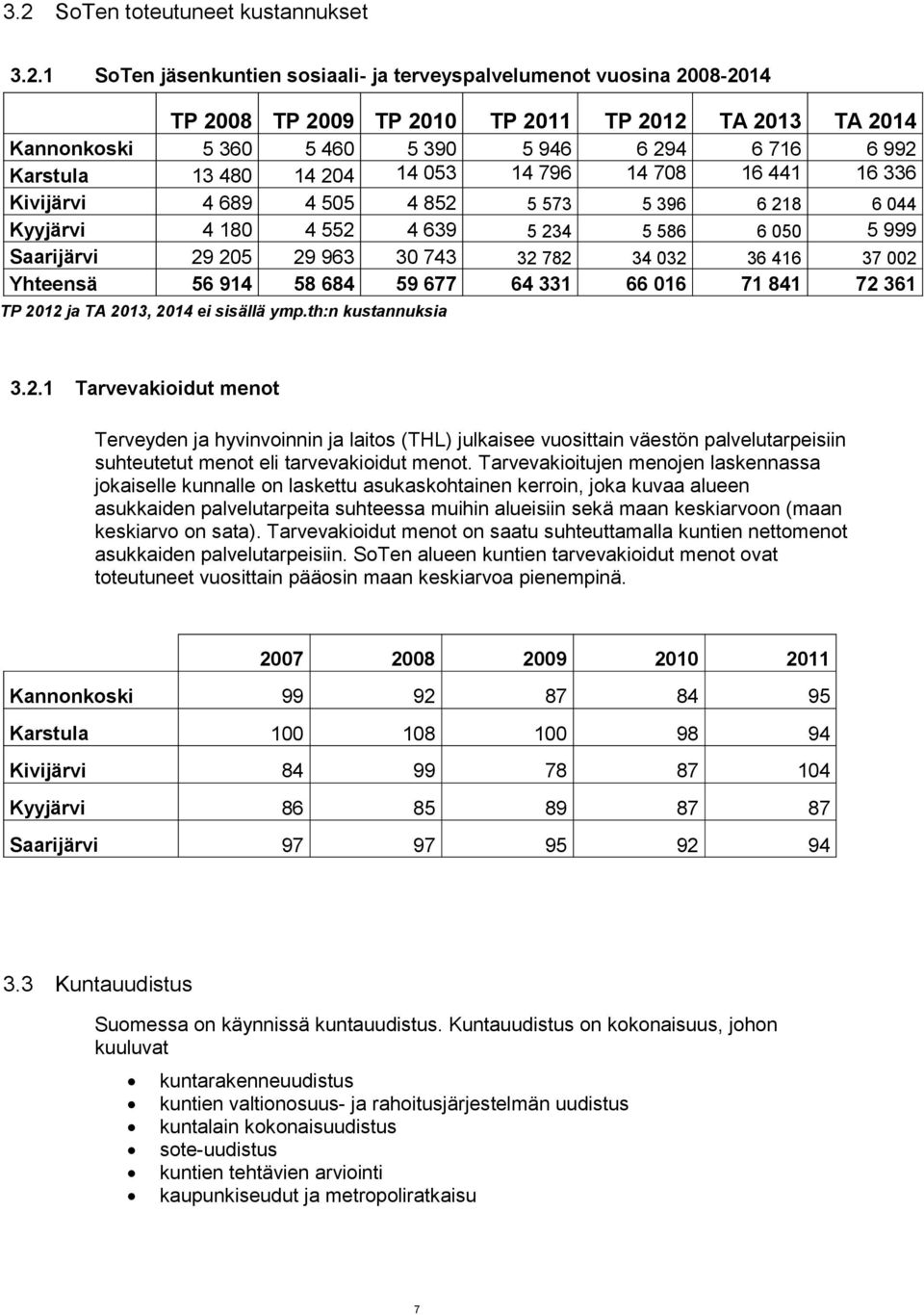 205 29 963 30 743 32 782 34 032 36 416 37 002 Yhteensä 56 914 58 684 59 677 64 331 66 016 71 841 72 361 TP 2012 ja TA 2013, 2014 ei sisällä ymp.th:n kustannuksia 3.2.1 Tarvevakioidut menot Terveyden ja hyvinvoinnin ja laitos (THL) julkaisee vuosittain väestön palvelutarpeisiin suhteutetut menot eli tarvevakioidut menot.