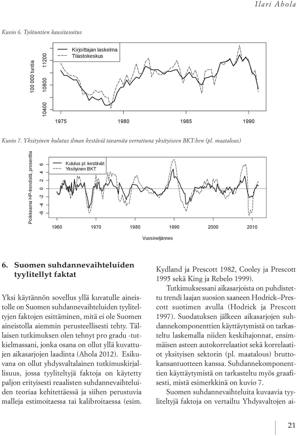 maatalous) Poikkeama HP-trendistä, prosenttia -6-4 -2 0 2 4 6 Kulutus pl. kestävät Yksityinen BKT 1960 1970 1980 1990 2000 2010 Vuosineljännes 6.