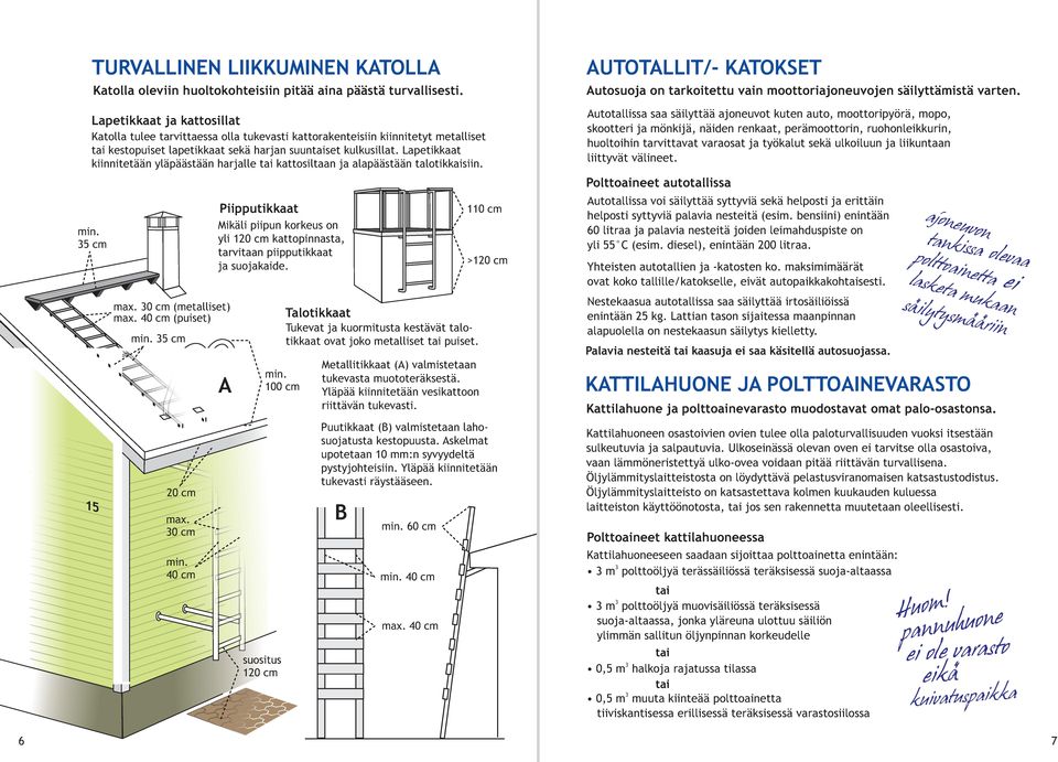 Lapetikkaat kiinnitetään yläpäästään harjalle tai kattosiltaan ja alapäästään talotikkaisiin. 5 cm 15 max. 0 cm (metalliset) max. 40 cm (puiset) 5 cm 20 cm max.