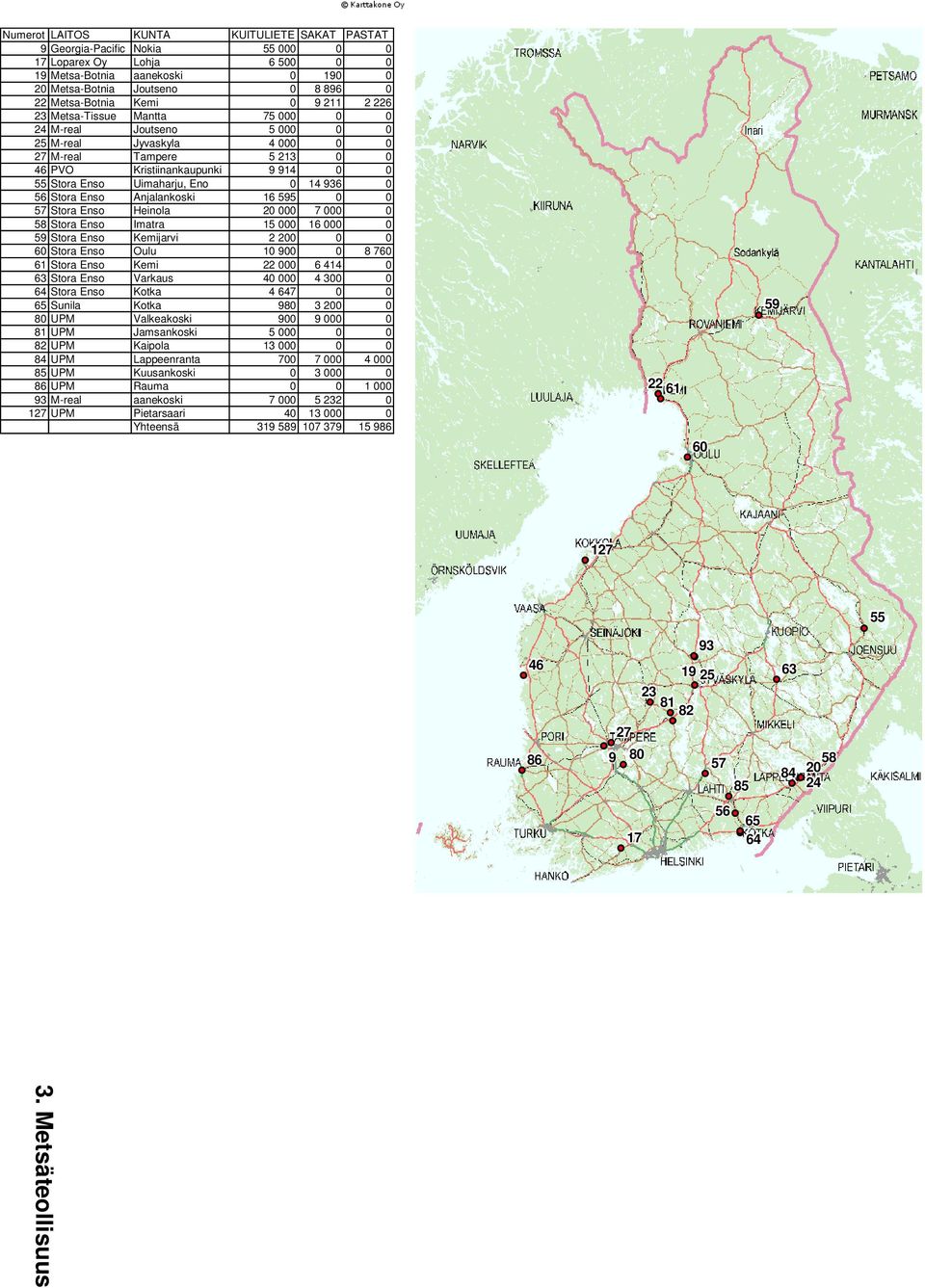 0 14 936 0 56 Stora Enso Anjalankoski 16 595 0 0 57 Stora Enso Heinola 20 000 7 000 0 58 Stora Enso Imatra 15 000 16 000 0 59 Stora Enso Kemijarvi 2 200 0 0 60 Stora Enso Oulu 10 900 0 8 760 61 Stora