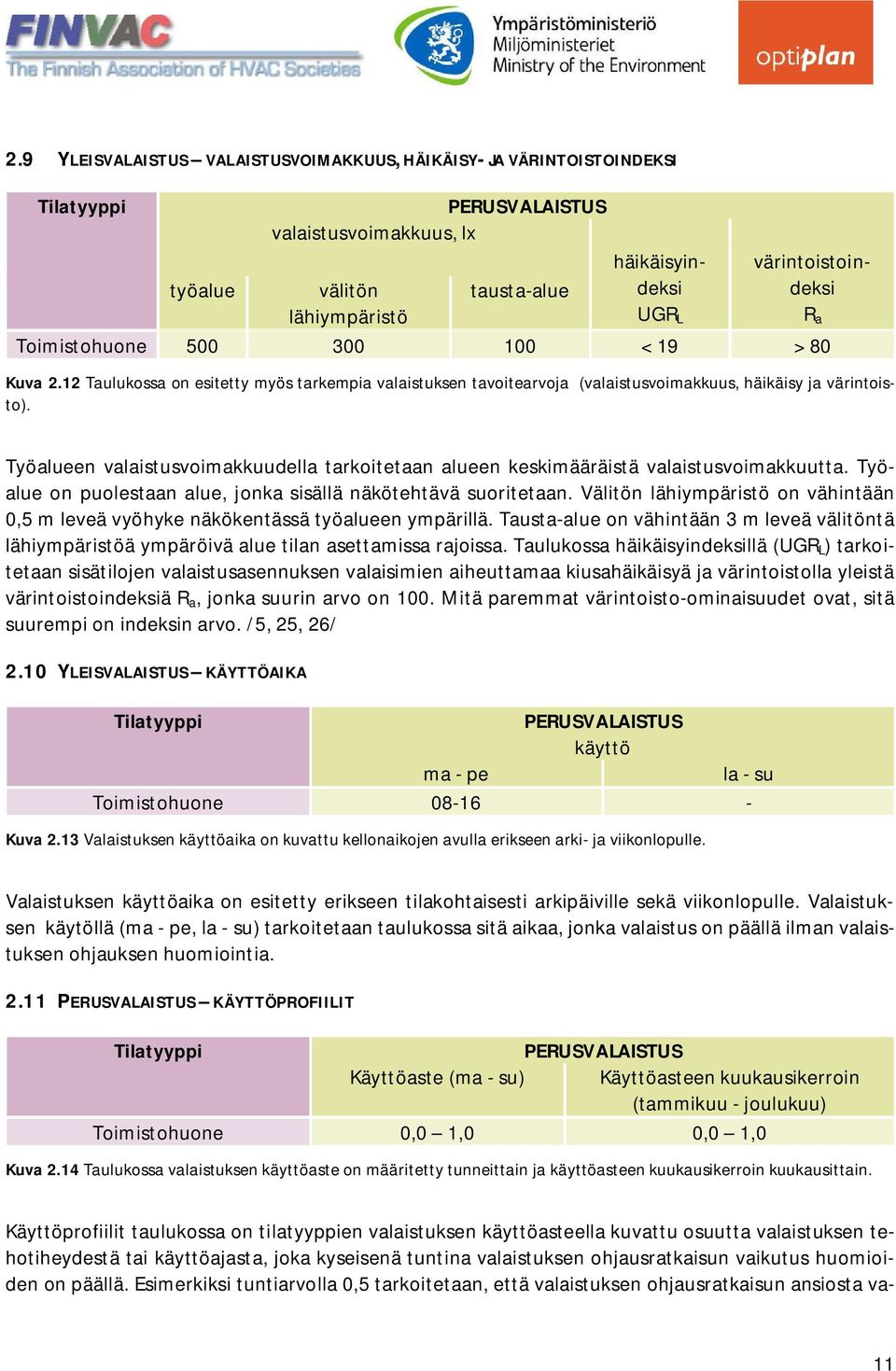 Työalueen valaistusvoimakkuudella tarkoitetaan alueen keskimääräistä valaistusvoimakkuutta. Työalue on puolestaan alue, jonka sisällä näkötehtävä suoritetaan.