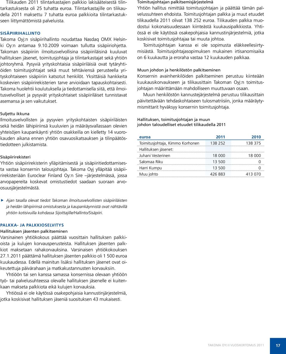 Sisäpiirihallinto Takoma Oyj:n sisäpiirihallinto noudattaa Nasdaq OMX Helsinki Oy:n antamaa 9.10.2009 voimaan tullutta sisäpiiriohjetta.