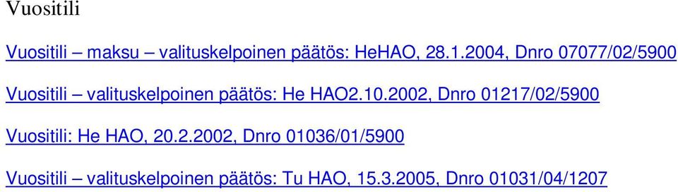 10.2002, Dnro 01217/02/5900 Vuositili: He HAO, 20.2.2002, Dnro