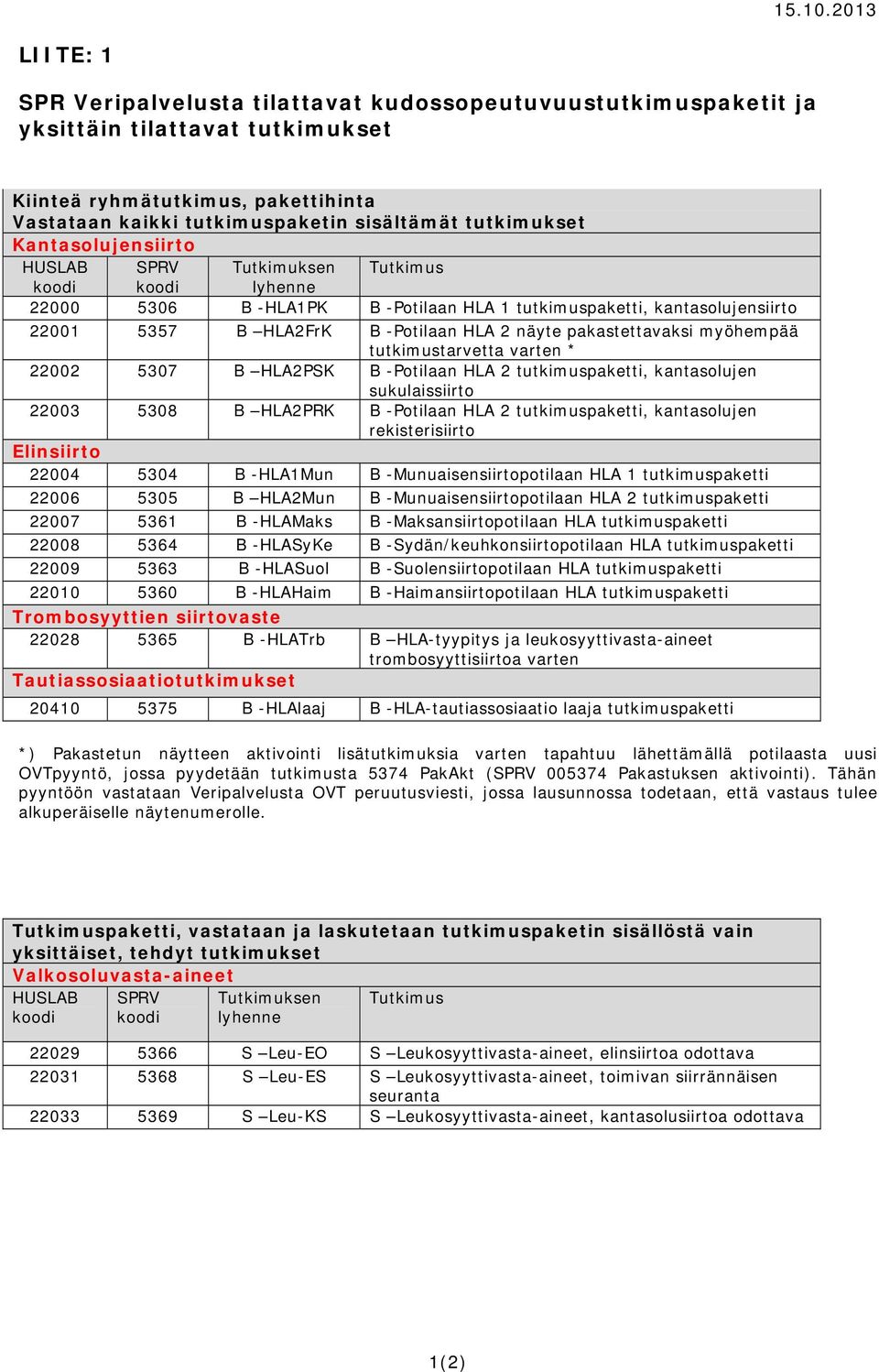 tutkimukset Kantasolujensiirto SPRV Tutkimuksen Tutkimus 22000 5306 B -HLA1PK B -Potilaan HLA 1 tutkimuspaketti, kantasolujensiirto 22001 5357 B HLA2FrK B -Potilaan HLA 2 näyte pakastettavaksi