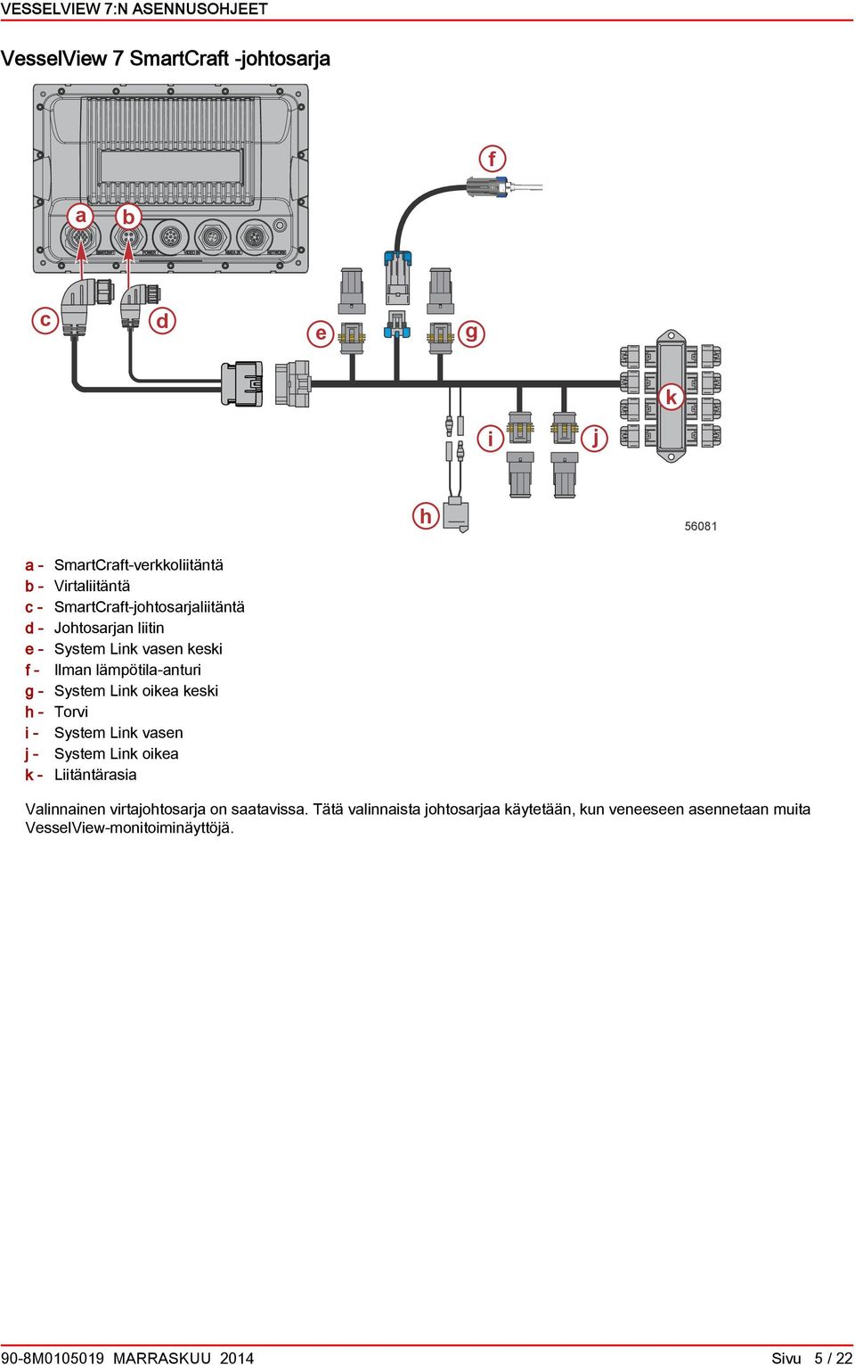 System Link oike keski h - Torvi i - System Link vsen j - System Link oike k - Liitäntärsi Vlinninen virtjohtosrj on stviss.