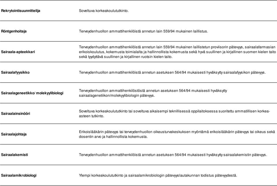 kokemusta sekä hyvä suullinen ja kirjallinen suomen kielen taito sekä tyydyttävä suullinen ja kirjallinen ruotsin kielen taito.