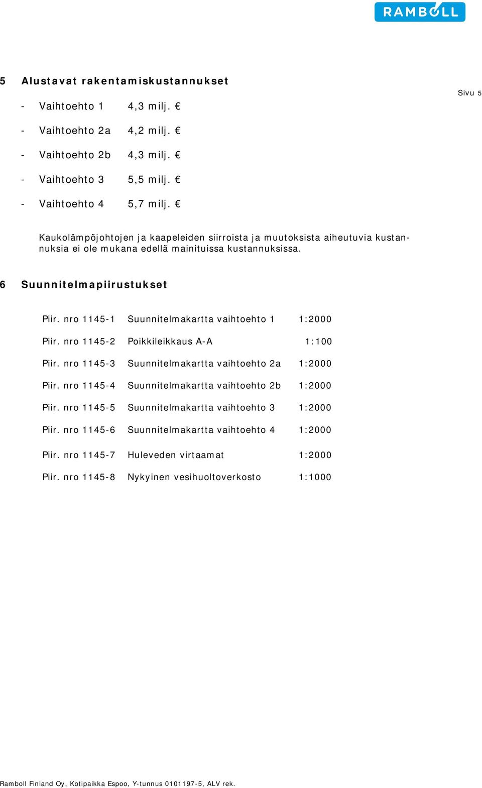 nro 1145-1 Suunnitelmakartta vaihtoehto 1 1:2000 Piir. nro 1145-2 Poikkileikkaus A-A 1:100 Piir. nro 1145-3 Suunnitelmakartta vaihtoehto 2a 1:2000 Piir.