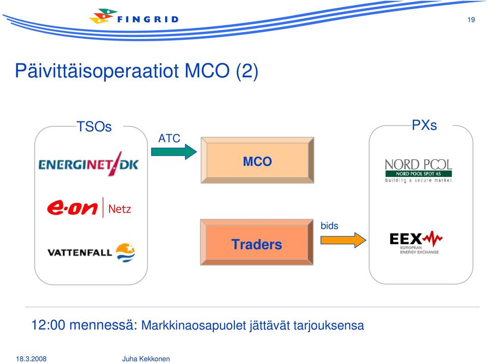 bids 12:00 mennessä: