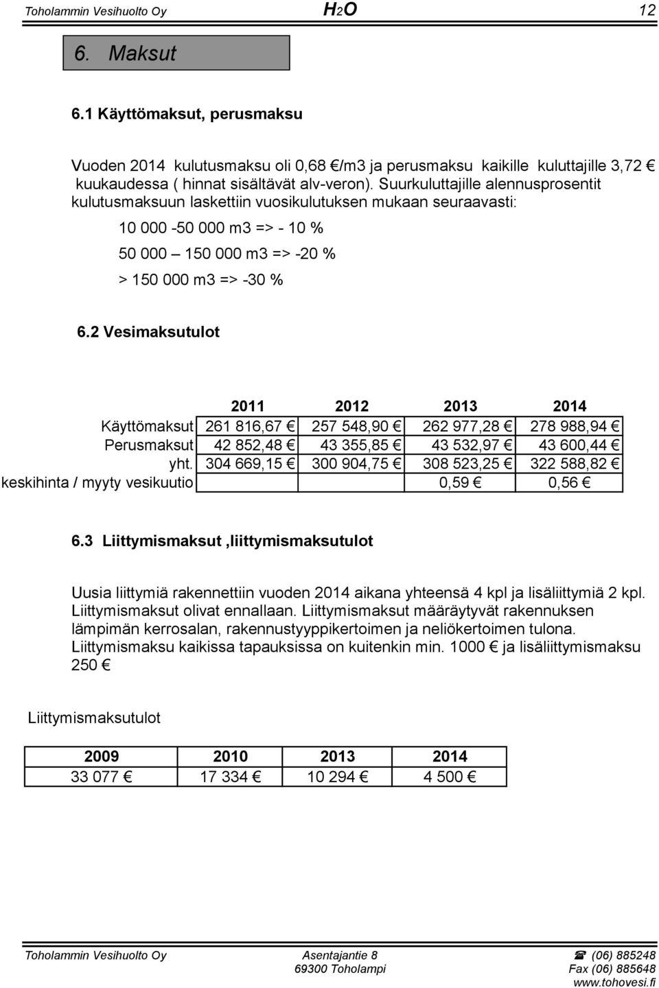 2 Vesimaksutulot 2011 2012 2013 2014 Käyttömaksut 261 816,67 257 548,90 262 977,28 278 988,94 Perusmaksut 42 852,48 43 355,85 43 532,97 43 600,44 yht.
