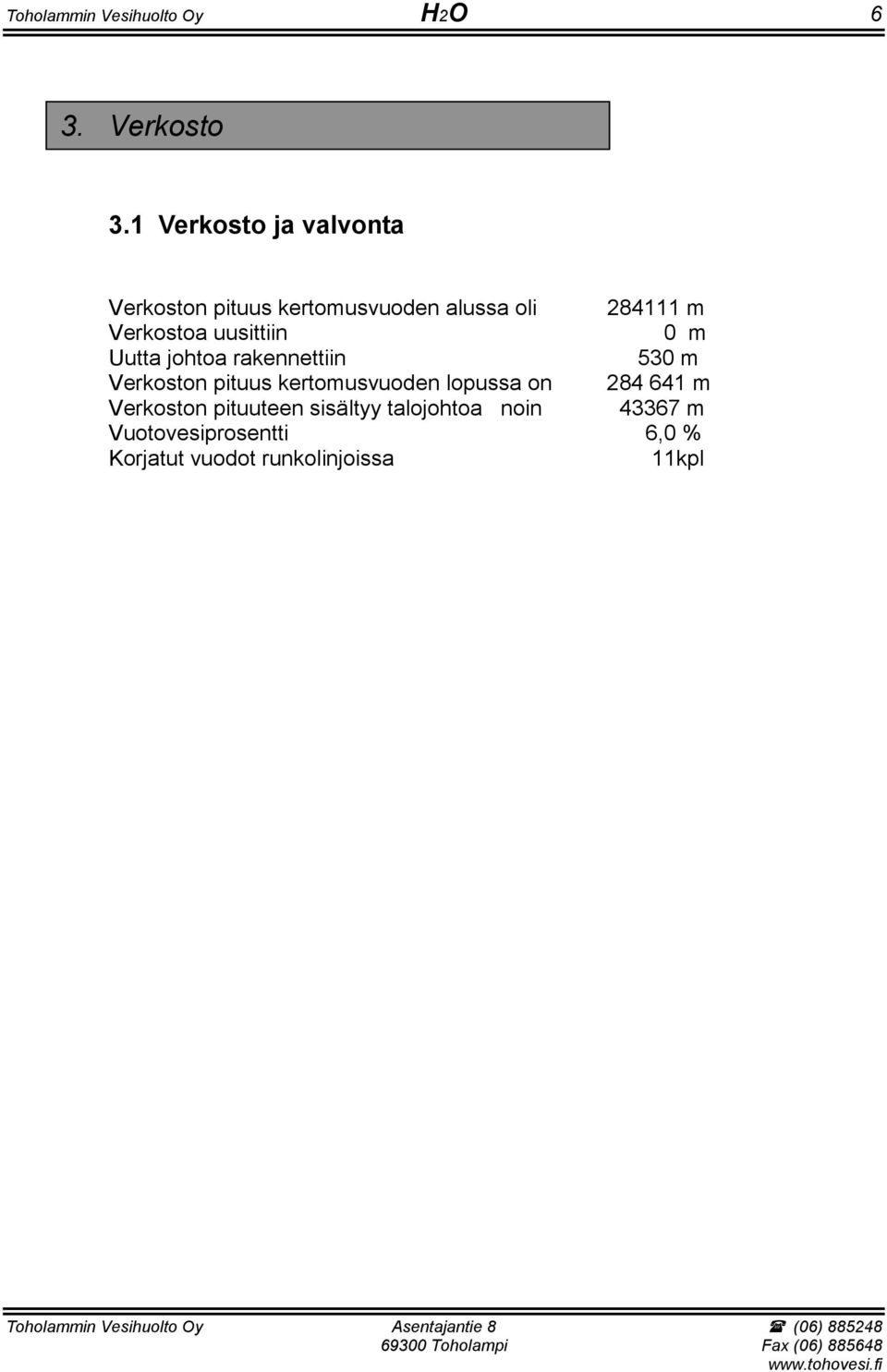 uusittiin 0 m Uutta johtoa rakennettiin 530 m Verkoston pituus kertomusvuoden lopussa