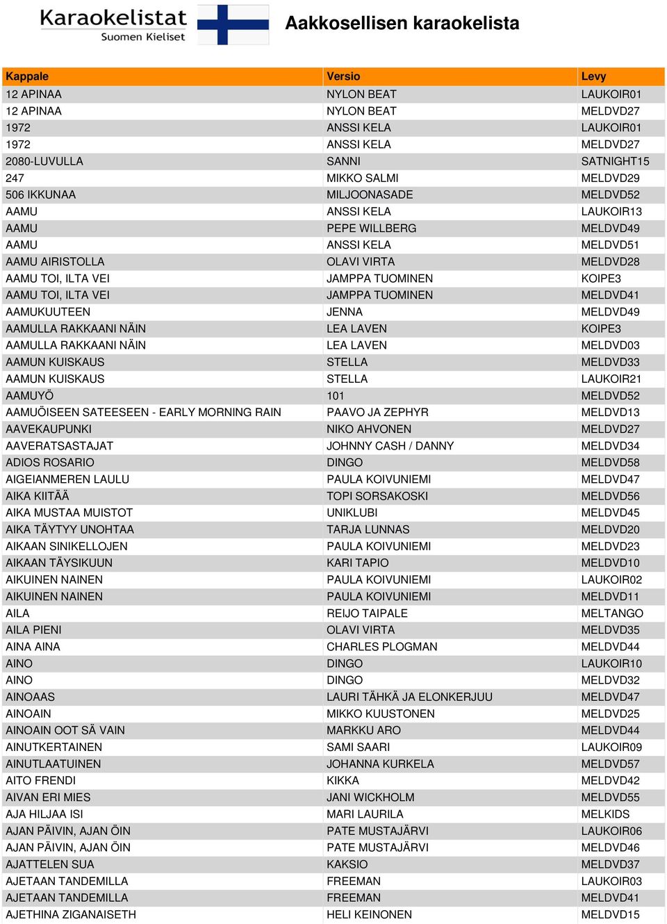 JAMPPA TUOMINEN MELDVD41 AAMUKUUTEEN JENNA MELDVD49 AAMULLA RAKKAANI NÄIN LEA LAVEN KOIPE3 AAMULLA RAKKAANI NÄIN LEA LAVEN MELDVD03 AAMUN KUISKAUS STELLA MELDVD33 AAMUN KUISKAUS STELLA LAUKOIR21