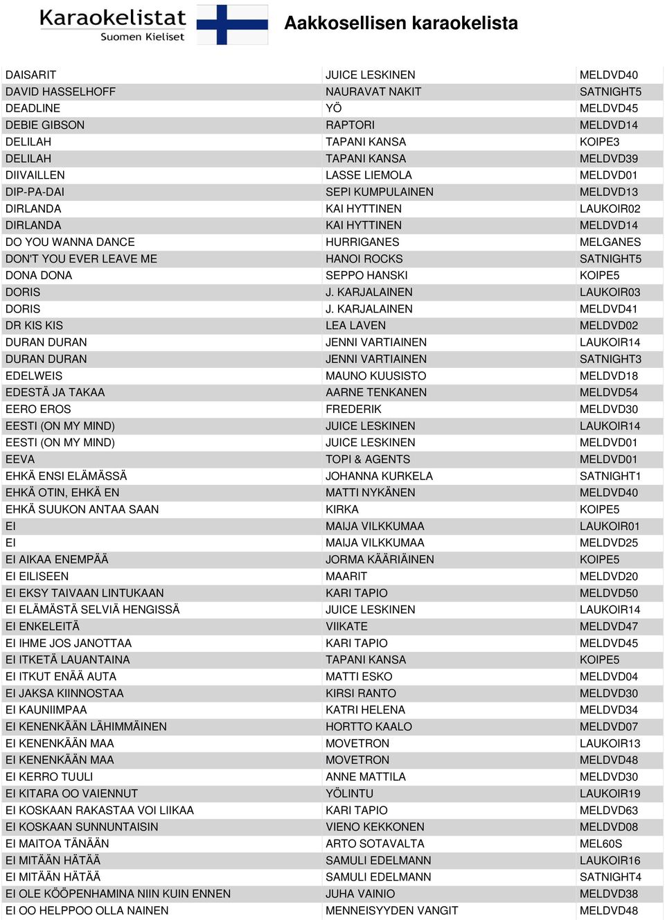 SATNIGHT5 DONA DONA SEPPO HANSKI KOIPE5 DORIS J. KARJALAINEN LAUKOIR03 DORIS J.