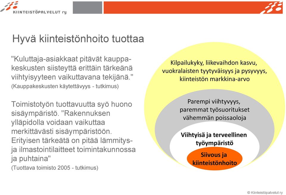 "Rakennuksen ylläpidolla voidaan vaikuttaa merkittävästi sisäympäristöön.