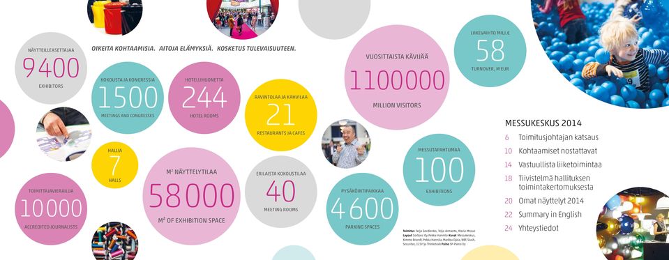 ERILAISTA KOKOUSTILAA 40 MEETING ROOMS PYSÄKÖINTIPAIKKAA 4600 PARKING SPACES VUOSITTAISTA KÄVIJÄÄ 1 100 000 MILLION VISITORS MESSUTAPAHTUMAA 100 EXHIBITIONS Toimitus Tarja Gordienko, Teija Armanto,