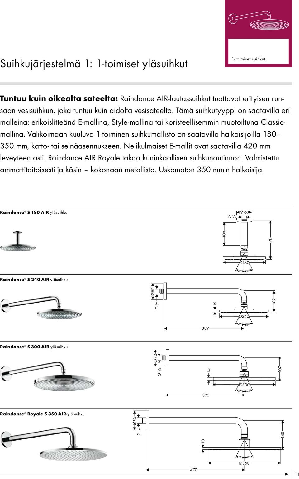 Valikoimaan kuuluva 1-toiminen suihkumallisto on saatavilla halkaisijoilla 180 350 mm, katto- tai seinäasennukseen. Nelikulmaiset E-mallit ovat saatavilla 420 mm leveyteen asti.