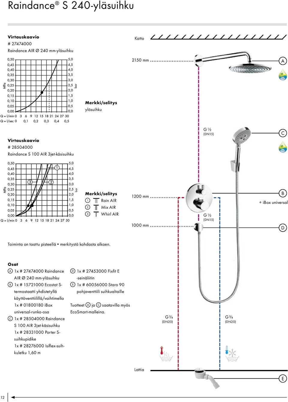 Osat A 1x # 27474000 Raindance D 1x # 27453000 Fixfit E AIR Ø 240 mm-yläsuihku -seinäliitin B 1x # 15721000 Ecostat S- E 1x # 60056000 Staro 90 termostaatti yhdistetyllä
