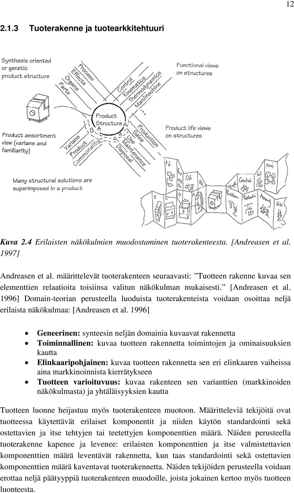 1996] Domain-teorian perusteella luoduista tuoterakenteista voidaan osoittaa neljä erilaista näkökulmaa: [Andreasen et al.